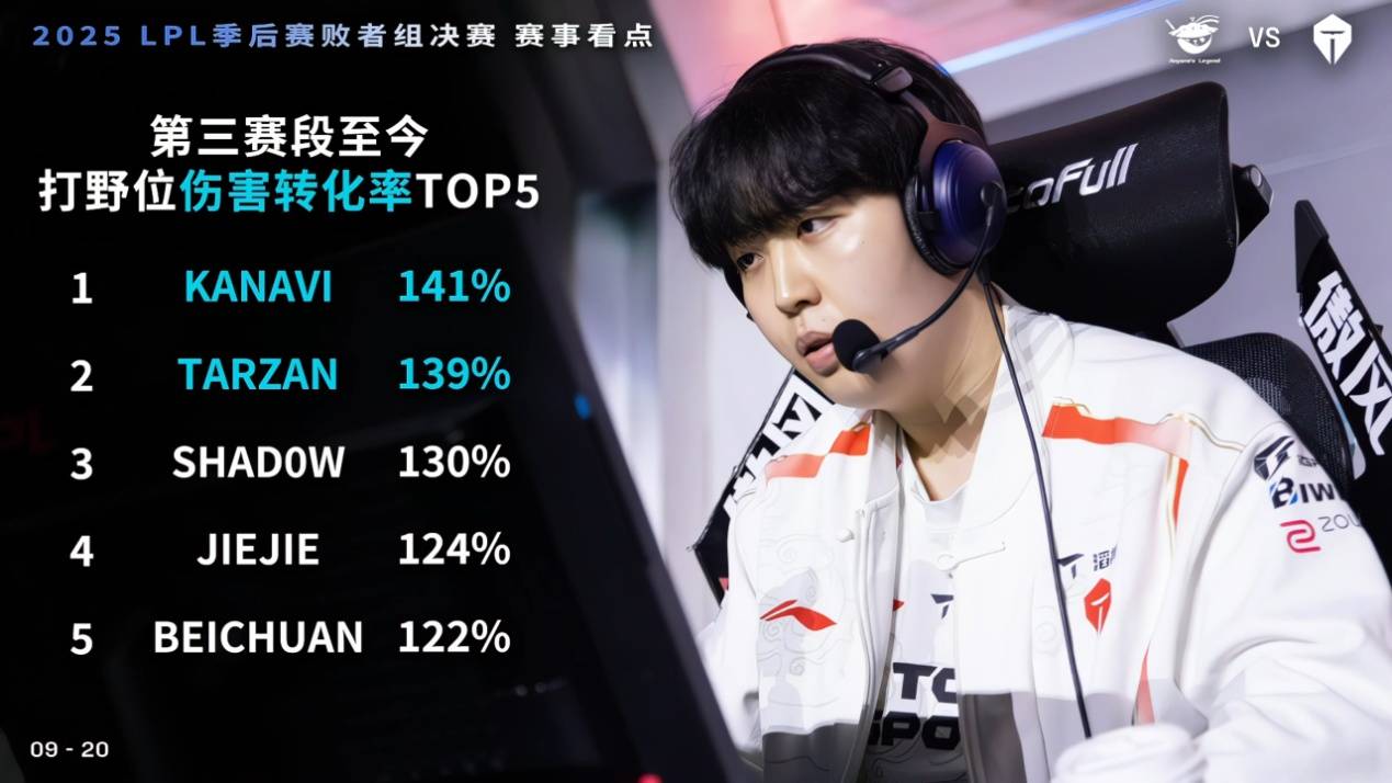 HLE翻盘PSG,Scout统治全场 HLE翻盘PSG,Scout统治全场